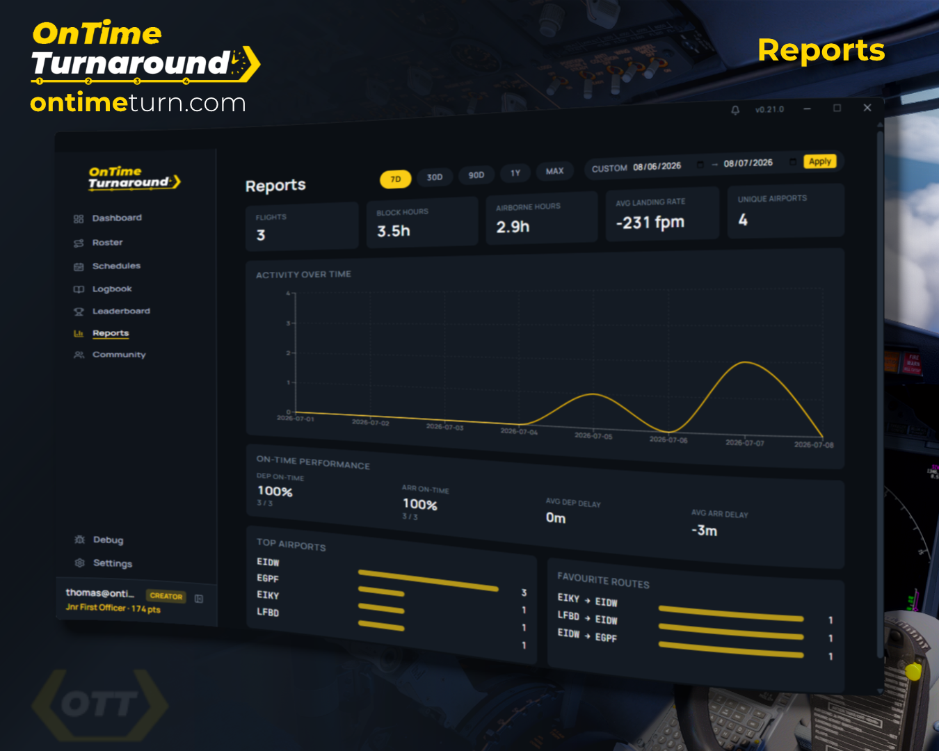 OnTime Turnaround Brings Real-World Airline Delays to MSFS